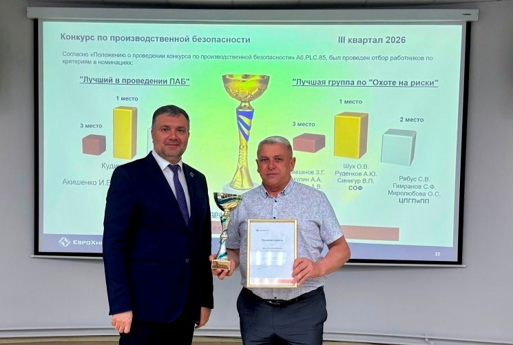 Конкурс производственной безопасности